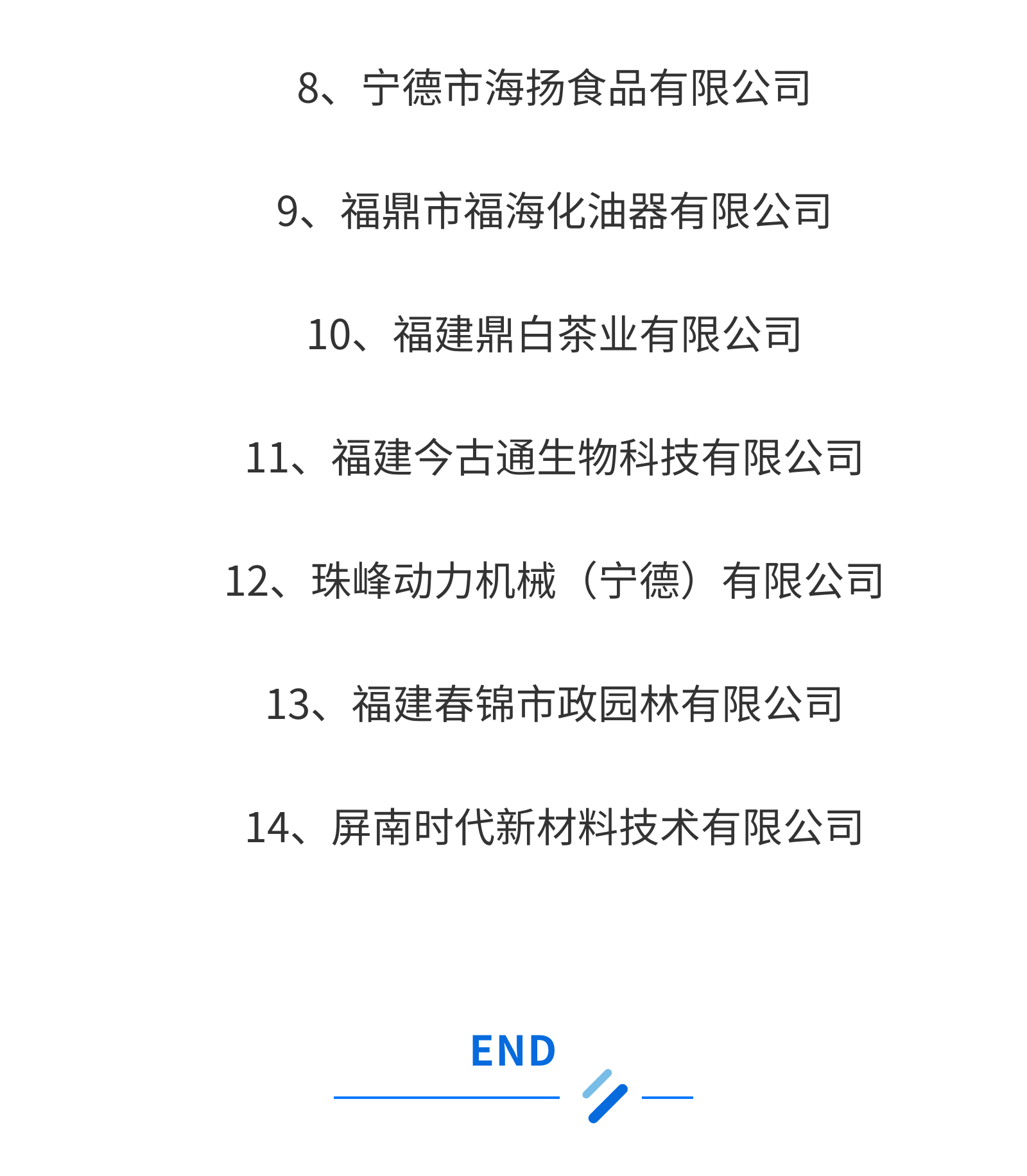 寧德：關于2023年度寧德市知識產權優(yōu)勢企業(yè)評審結果的公示