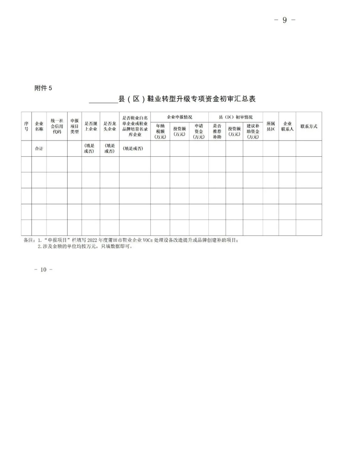 莆田：關(guān)于2022年度市級(jí)工業(yè)發(fā)展專項(xiàng)資金（鞋業(yè)轉(zhuǎn)型升級(jí)）申報(bào)指南的通知